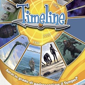 timeline