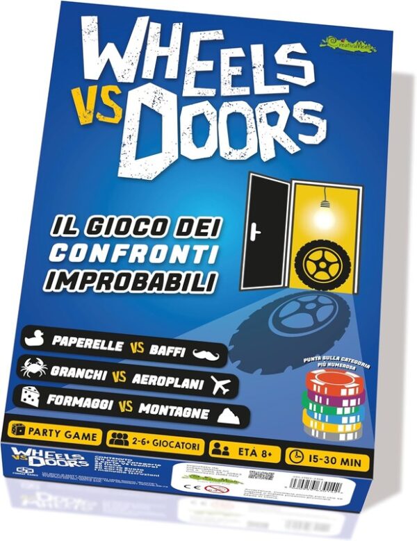 Wheels Vs Doors